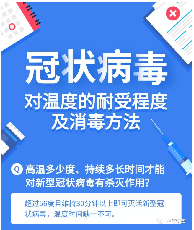 雷竞技打水疫情防控防疫丨安全生产(图20) 1-20022G21H54E.png