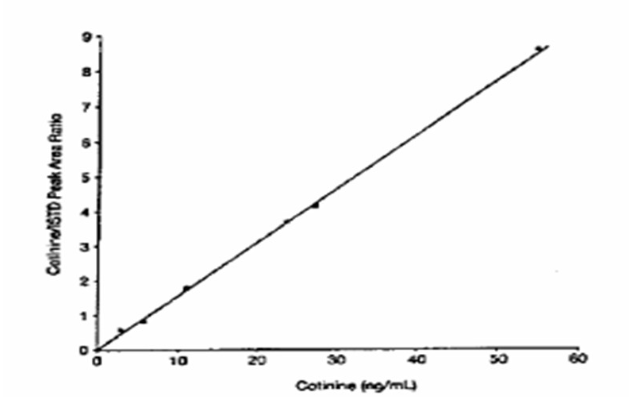 毛细管气相色谱柱知识简介(图1) 1-20061016053Wc.png