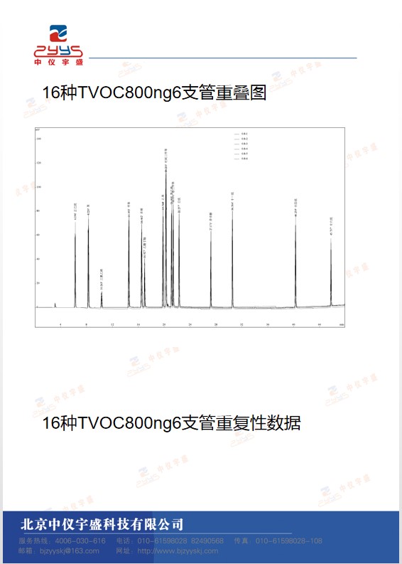 GB50325-2020解决方案(图8)