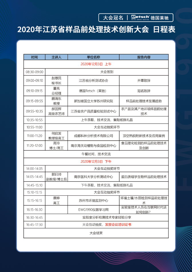 雷竞技打水邀请您参加《2020年江苏省样品前处理技术创新大会 》(图2) 1-2012021F131461.png