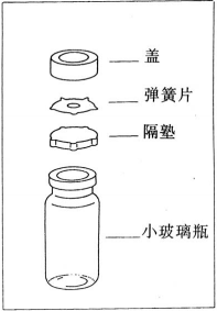 气相什么时候要顶空进样,什么时候可以直接进样?(图2) 1-201215091014b8.png