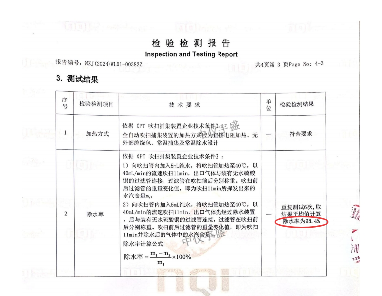 圆满闭幕|聚焦绿色技术前沿,北京雷竞技打水亮相第五届中国实验室绿色技术学术报告会(图7) 1-250H50934235X.png